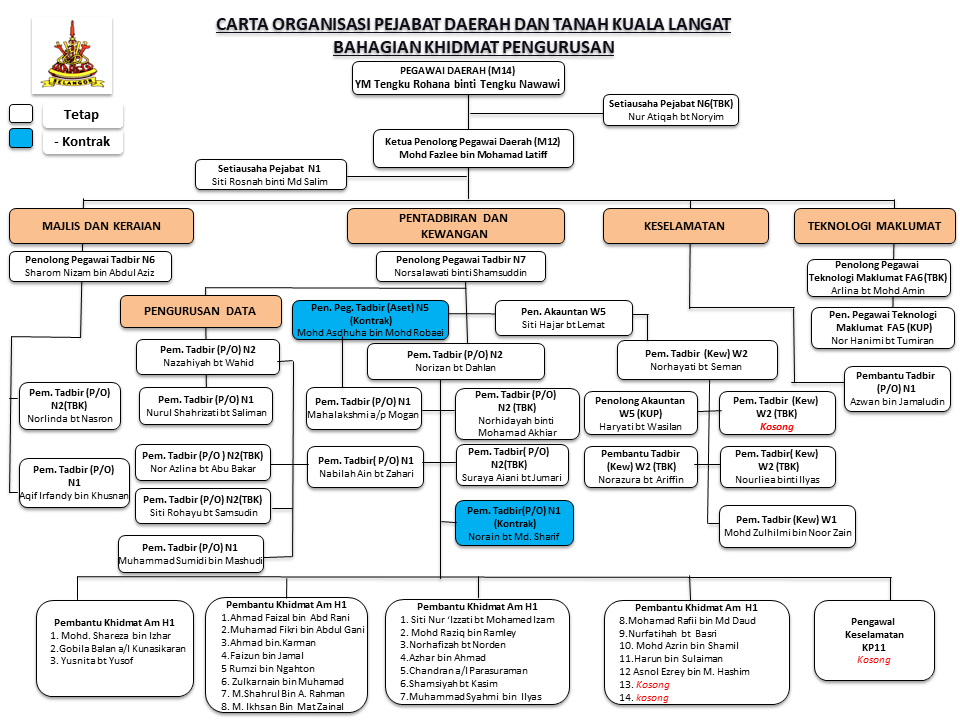CARTA BKP 2024